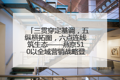 三贯穿定基调，五纵横拓图，六点连线筑生态——燕京510以全域营销战略登顶行业IP新高度