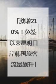 激增210%！免签以来昆明口岸韩国旅客流量飙升