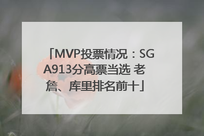 MVP投票情况：SGA913分高票当选 老詹、库里排名前十